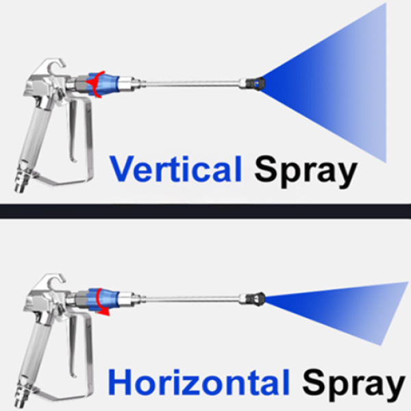 Приспособление для поворота факела Gross-Master FlexSpray