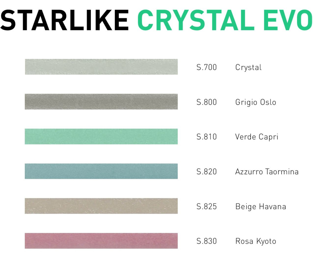 Gamma_STARLIKE_CRYSTAL_EVO_2025_08_11-converted.jpeg Gamma_STARLIKE_CRYSTAL_EVO_2025_08_11-converted.jpeg