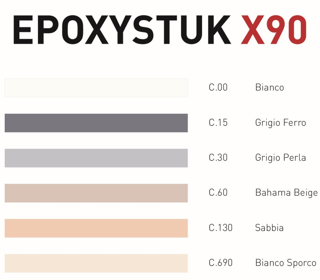 Gamma_EPOXYSTUK_X90_2025_12_221.jpg
