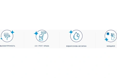 Краска Dulux Полы и лестницы BW 2 л Краска Dulux Полы и лестницы BW 2 л