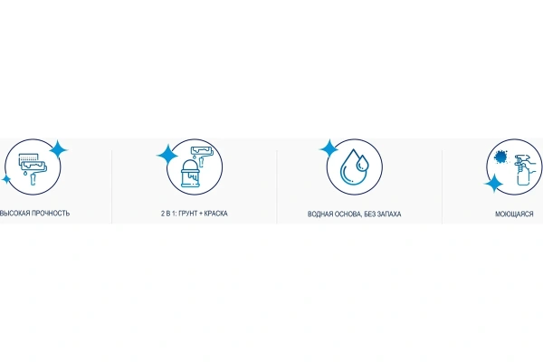 Краска Dulux Полы и лестницы BW 2 л Краска Dulux Полы и лестницы BW 2 л