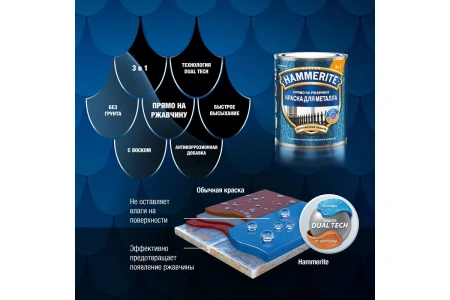 Краска Hammerite Для металла молотковая, черная RAL9005 0.75 л