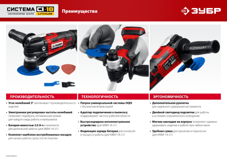 Реноватор ЗУБР 18 В, 1 АКБ (2 Ач), набор насадок, сумка МФИ-18-21