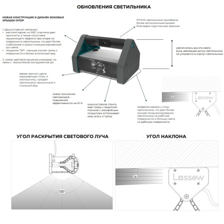 Светильник малярный LOSSEW LAMP P3