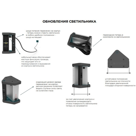 Светильник малярный LOSSEW LAMP P3