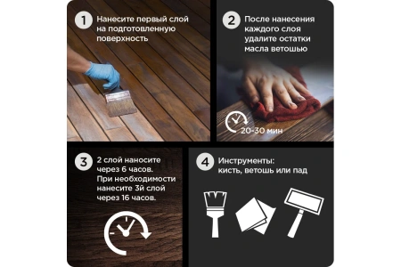 Масло для террас Pinotex Terrace Oil UV CLR 2.5 л