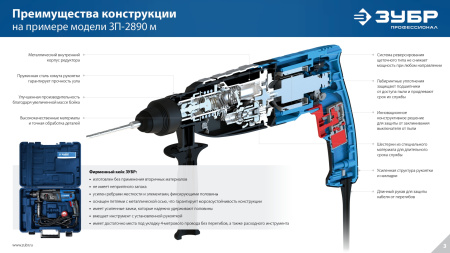 Перфоратор ЗУБР Профессионал SDS Plus 28 мм, 900 Вт, мет. корпус ЗП-2890 М