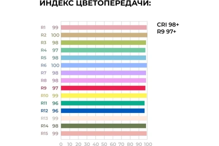 Светильник общего света LOSSEW LAMP C1 Solar