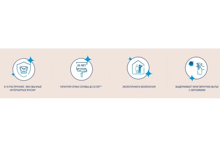 Краска Dulux Professional Diamond Extra Matt глубокоматовая BW 1 л