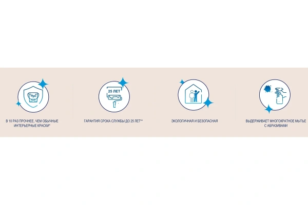 Краска Dulux Professional Diamond Extra Matt глубокоматовая BW 1 л