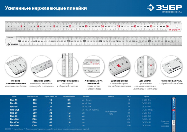Усиленная нержавеющая линейка 1,5 м ЗУБР Про-150 арт. 34280-150