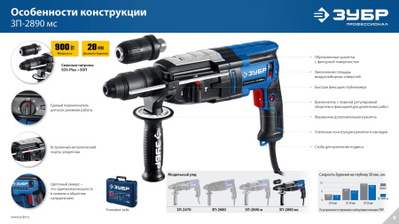 Перфоратор ЗУБР Профессионал SDS Plus + БЗП 28 мм, 900 Вт ЗП-2890 МС