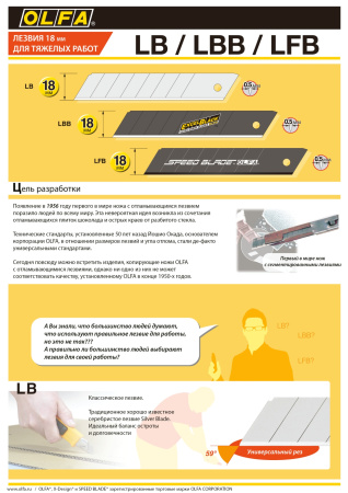 Лезвия для ножа 18 мм OLFA SPEED BLACK тефлоновые уп.10шт. арт. OL-LFB-5B