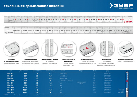 Усиленная нержавеющая линейка 0,60 м ЗУБР Про-60 арт. 34280-060