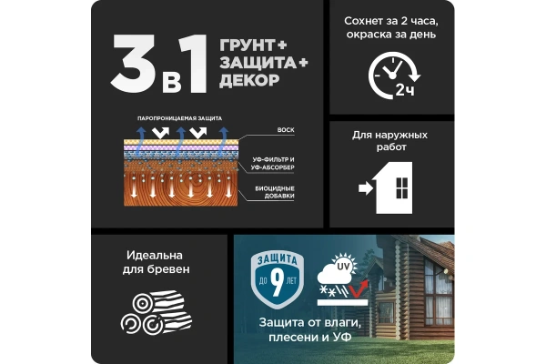 Грунт-антисептик Pinotex Classic Plus CLR (под колеровку) 9 л