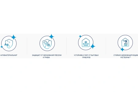 Интерьерная краска Dulux Bindo 20 полуматовая BW 1 л