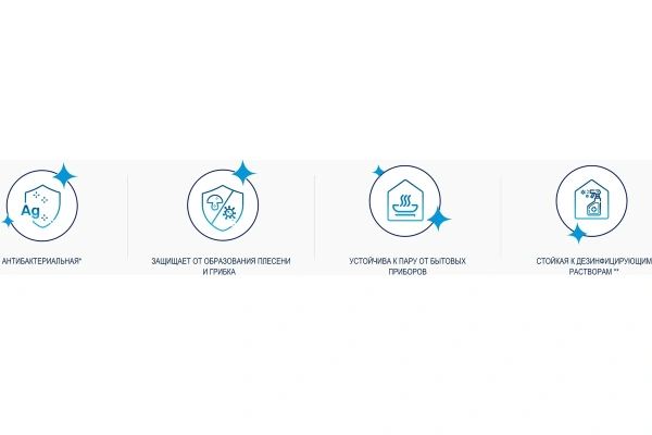 Интерьерная краска Dulux Bindo 20 полуматовая BW 1 л