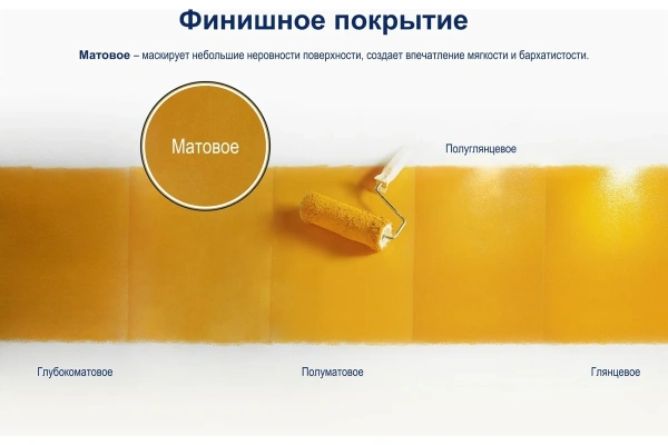 Краска Dulux Ultra Resist Кухня и ванная матовая BW 1 л