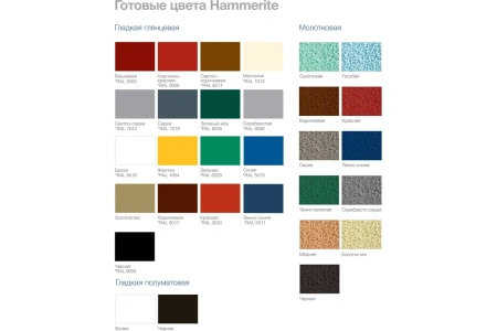 Краска Hammerite Для металла гладкая, черная RAL9005 2 л