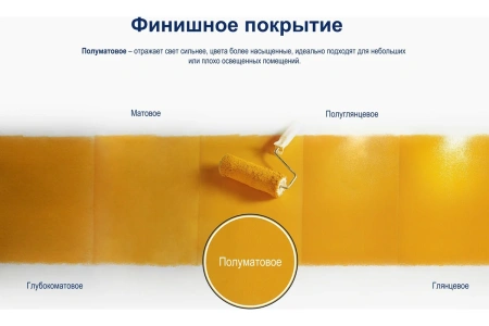 Интерьерная краска Dulux Bindo 20 полуматовая BW 1 л