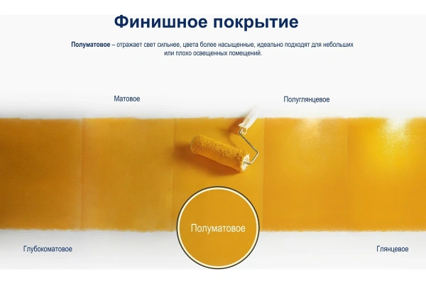 Интерьерная краска Dulux Bindo 20 полуматовая BW 1 л