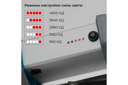 Светильник малярный LOSSEW LAMP P3 TWL