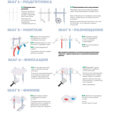 Шаблон для монтажа водорозеток INSTALLER S (400мм)