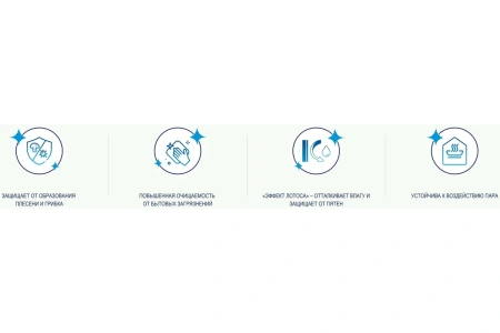 Краска Dulux Ultra Resist Кухня и ванная матовая BW 1 л