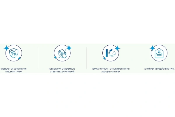 Краска Dulux Ultra Resist Кухня и ванная матовая BW 1 л