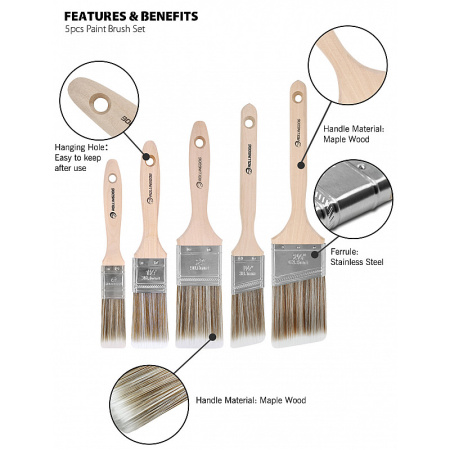 Набор кистей W1000 25/38/38/50/63 мм, синтетика, серия Standard, Rollingdog арт.10542