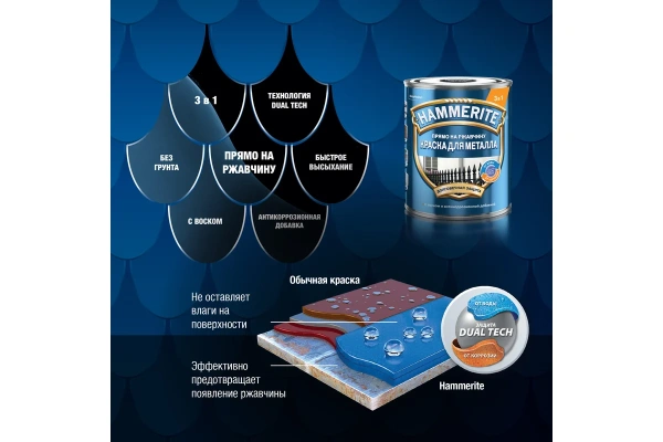 Краска Hammerite Для металла гладкая, черная RAL9005 2 л