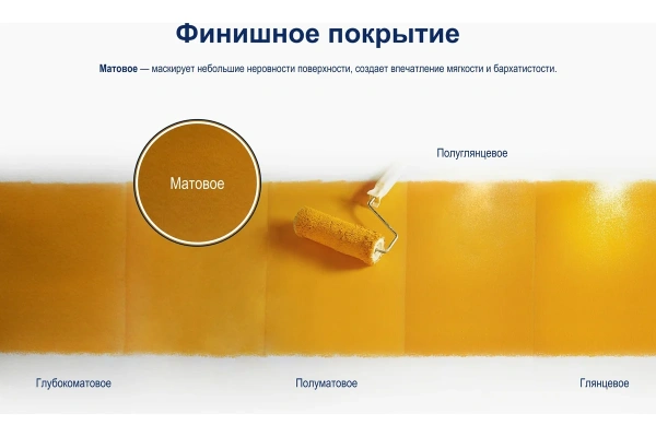 Краска Dulux Мебель и дерево BW 2 л Краска Dulux Мебель и дерево BW 2 л
