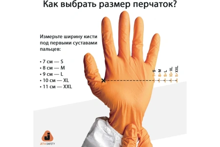 Перчатки с полиуретановым покрытием JETA SAFETY JP011g, размер M арт. JP011g-M