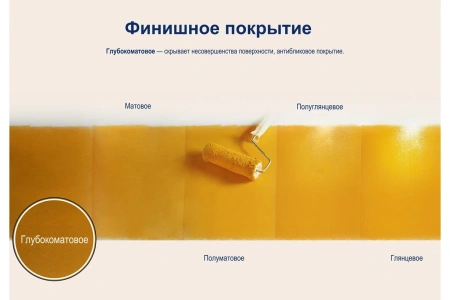 Краска Dulux Professional Vinyl Extra Matt глубокоматовая BW 4,5 л
