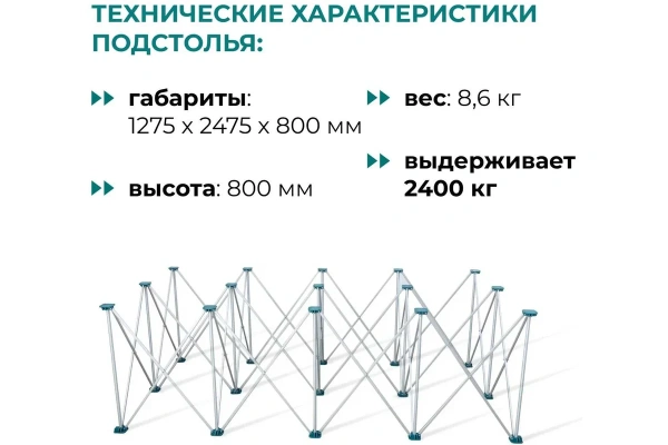 Подстолье складное ANT 120х240см (без столешниц) Lossew Q4