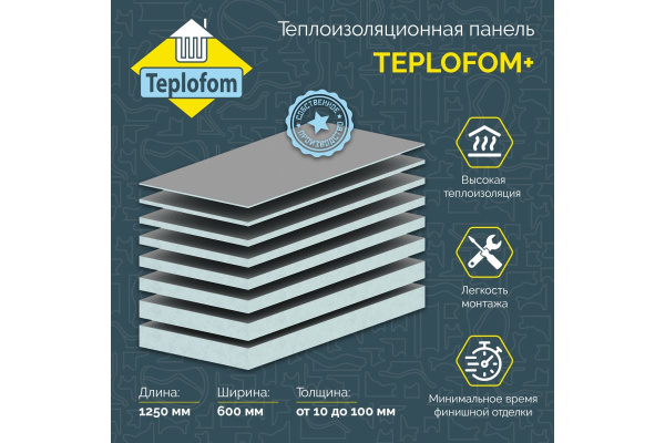 Панель теплоизоляционная конструкционная двусторонняя Teplofom+ 50 XPS 2500х600х50мм