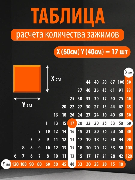Зажим СВП Пластик Руси ПРОФИ МИНИ — 0,7 мм (прозрачн) 500шт.