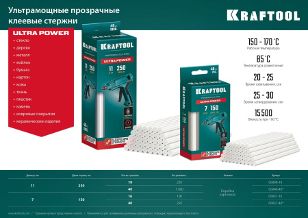 Стержни клеевые прозрачные ультрамощные 11x250 мм KRAFTOOL 10 шт арт. 06848-10
