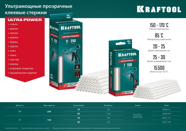 Стержни клеевые прозрачные ультрамощные 11x250 мм KRAFTOOL 10 шт арт. 06848-10