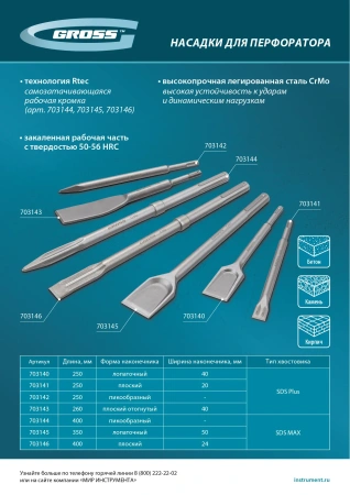 Зубило лопаточное, самозатачивающееся 50 x 350 мм, CrMo, SDS MAX GROSS арт. 703145