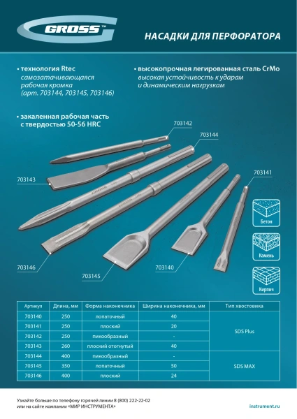 Зубило лопаточное, самозатачивающееся 50 x 350 мм, CrMo, SDS MAX GROSS арт. 703145
