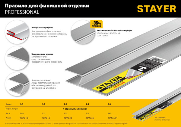 Правило штукатурное h-профиль STAYER Professional 1,5 м арт. 10748-1.5