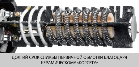 Технический фен ЗУБР 1600Вт ФТ-1600