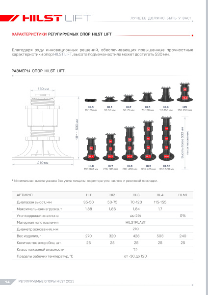 Увеличитель высоты для опор HILST LIFT M1