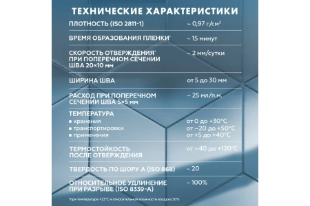 Герметик силиконовый Ceresit серебристо-серый 04, 280мл